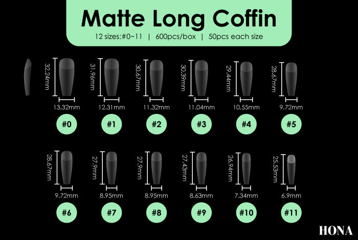 Coffin Refill Bag Tips